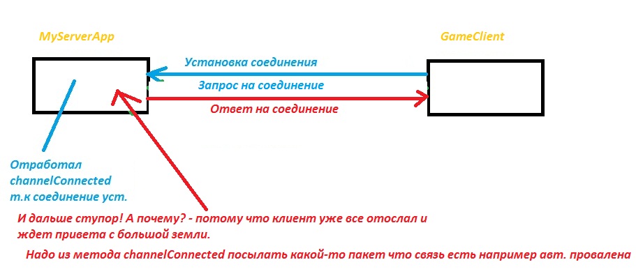 [Изображение: wxvsE.jpg]